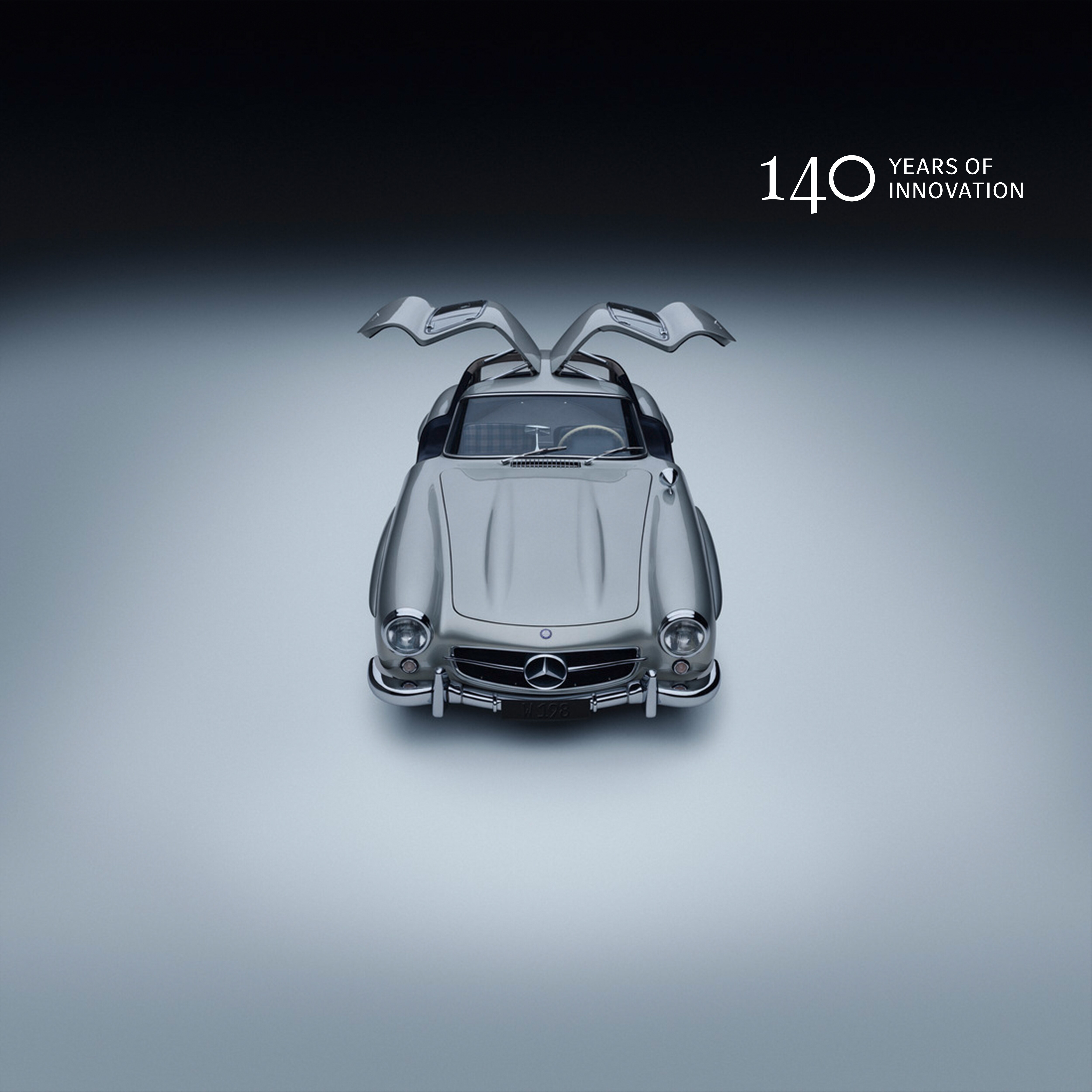140 Years of Innovation.