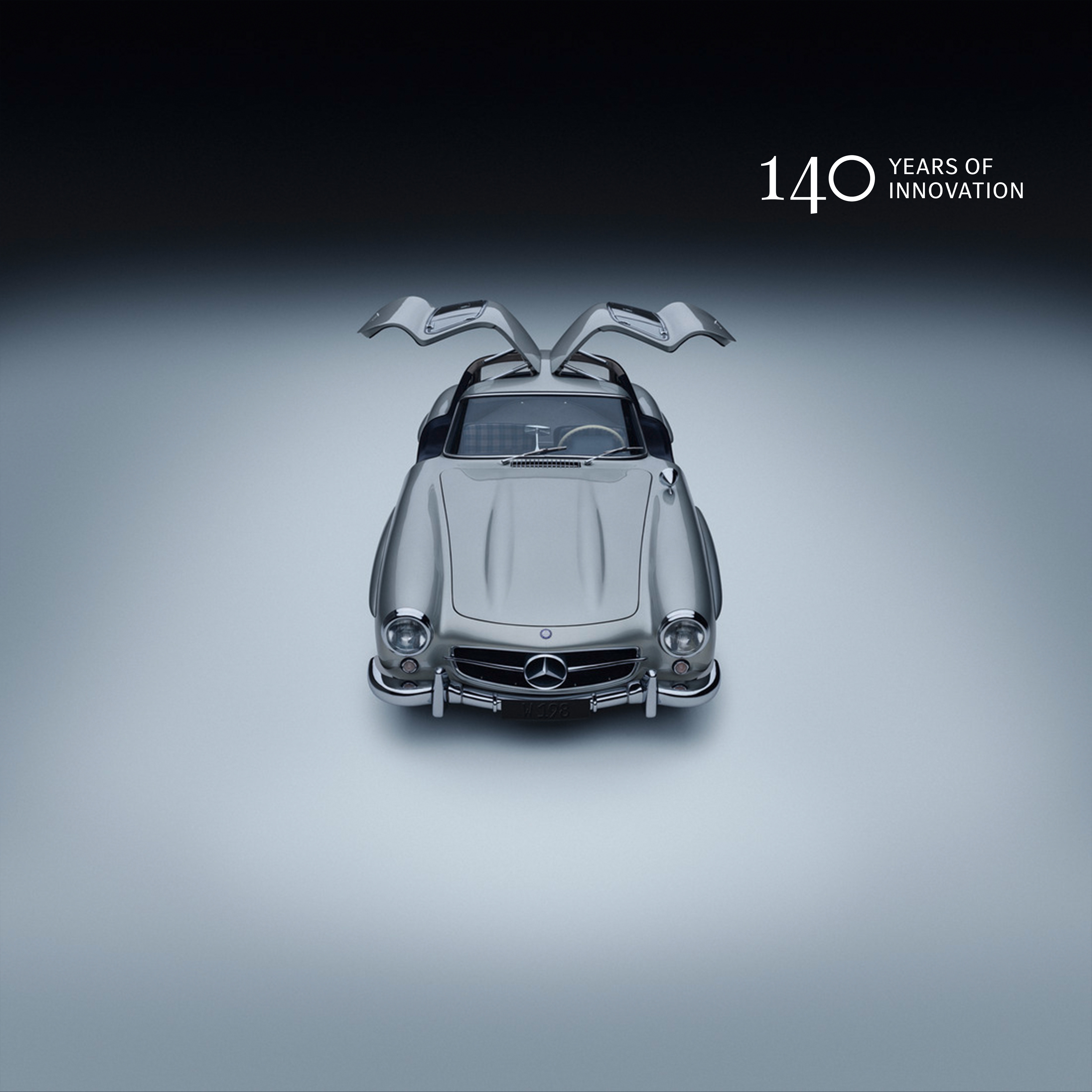 140 Years of Innovation.